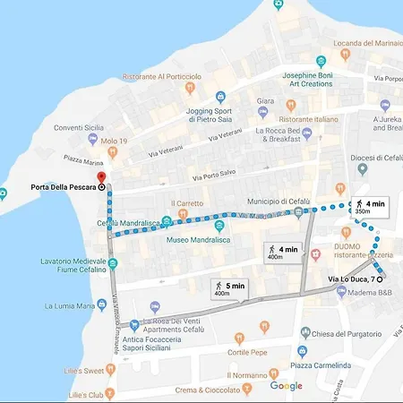 Апартаменты Lo Duca *